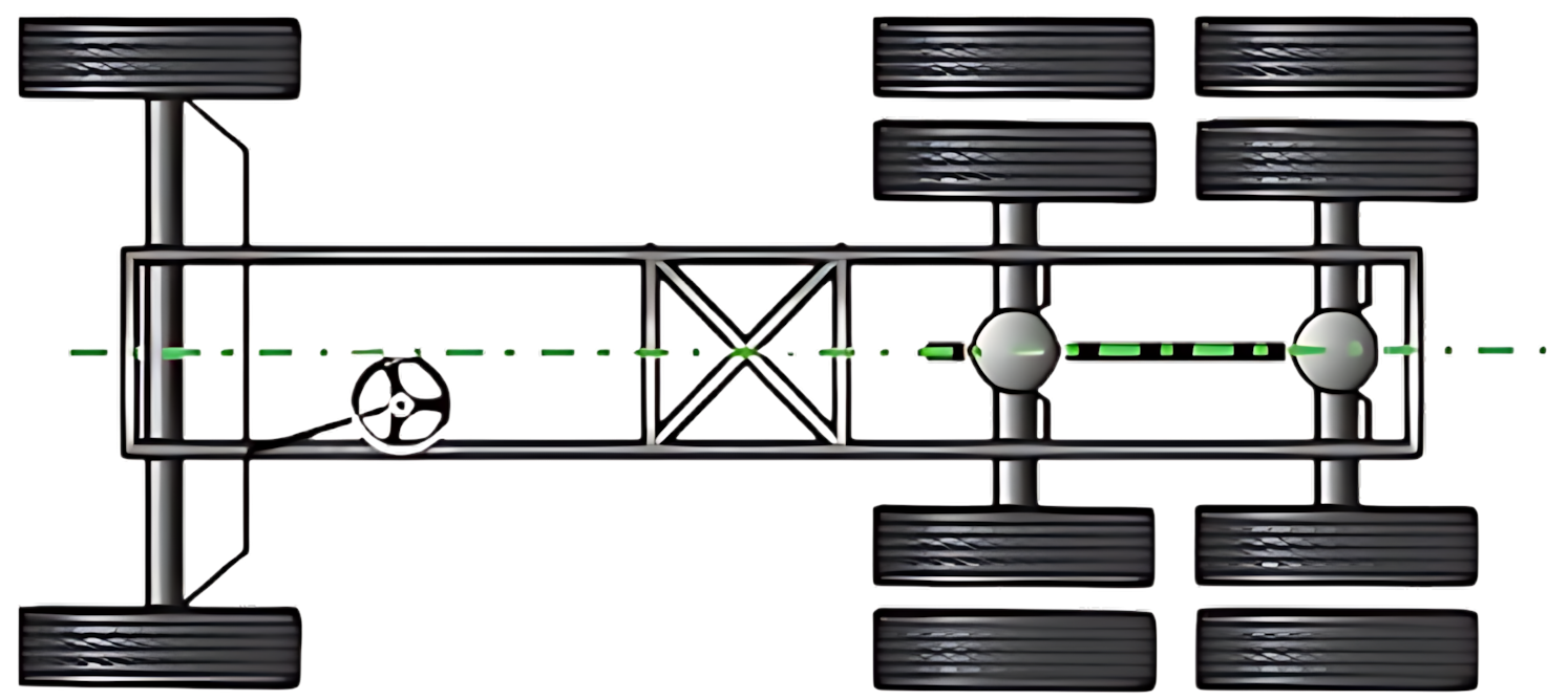 Car Schematic